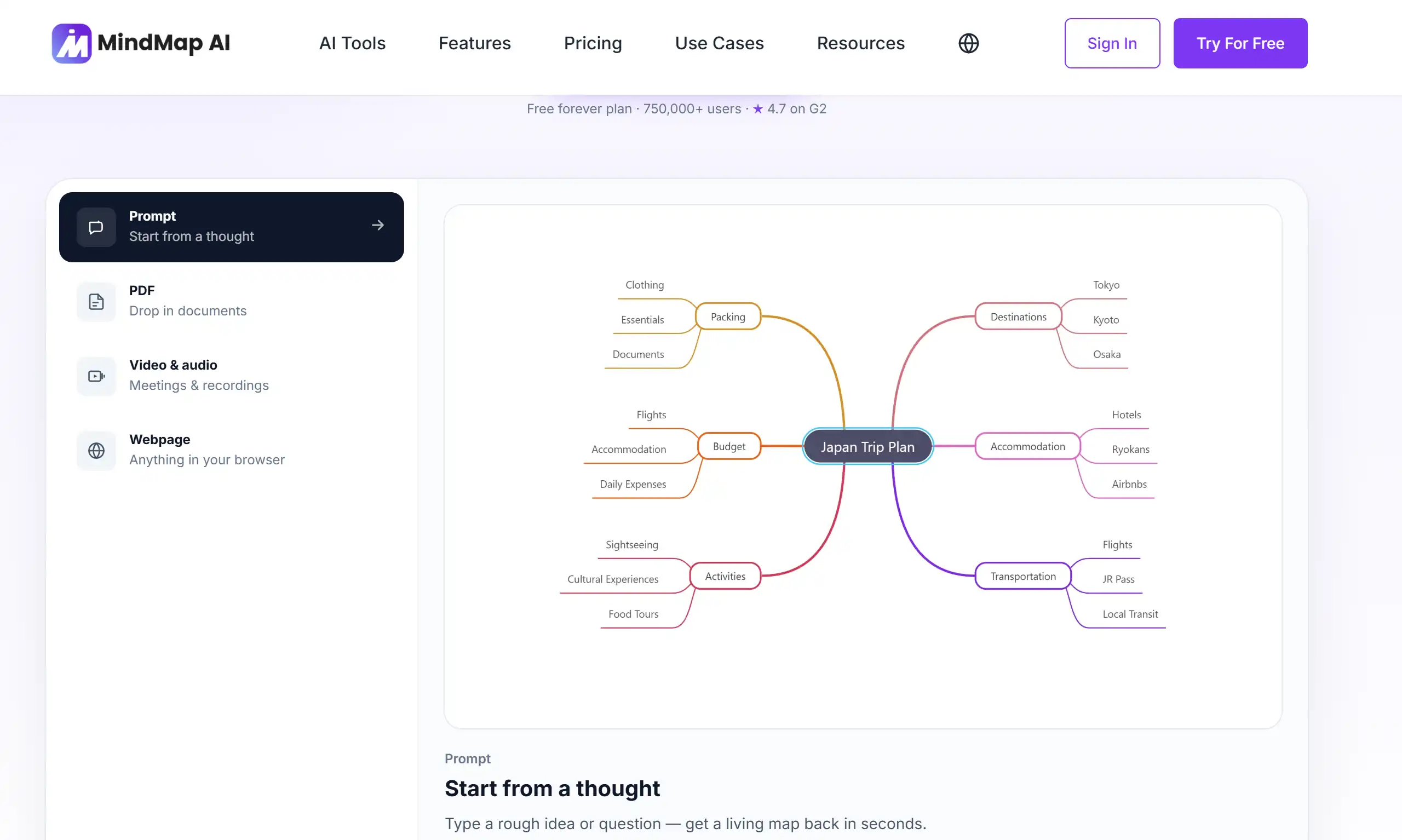MindMap 产品界面截图