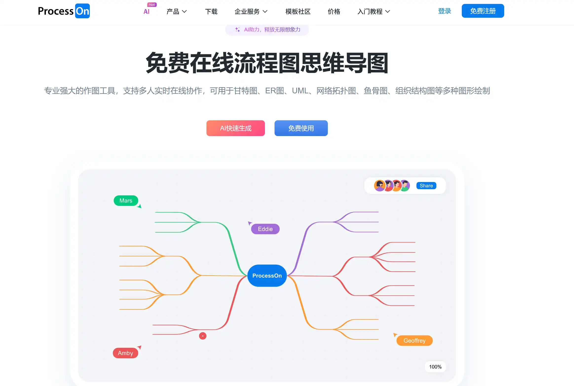 ProcessOn思维导图 产品界面截图