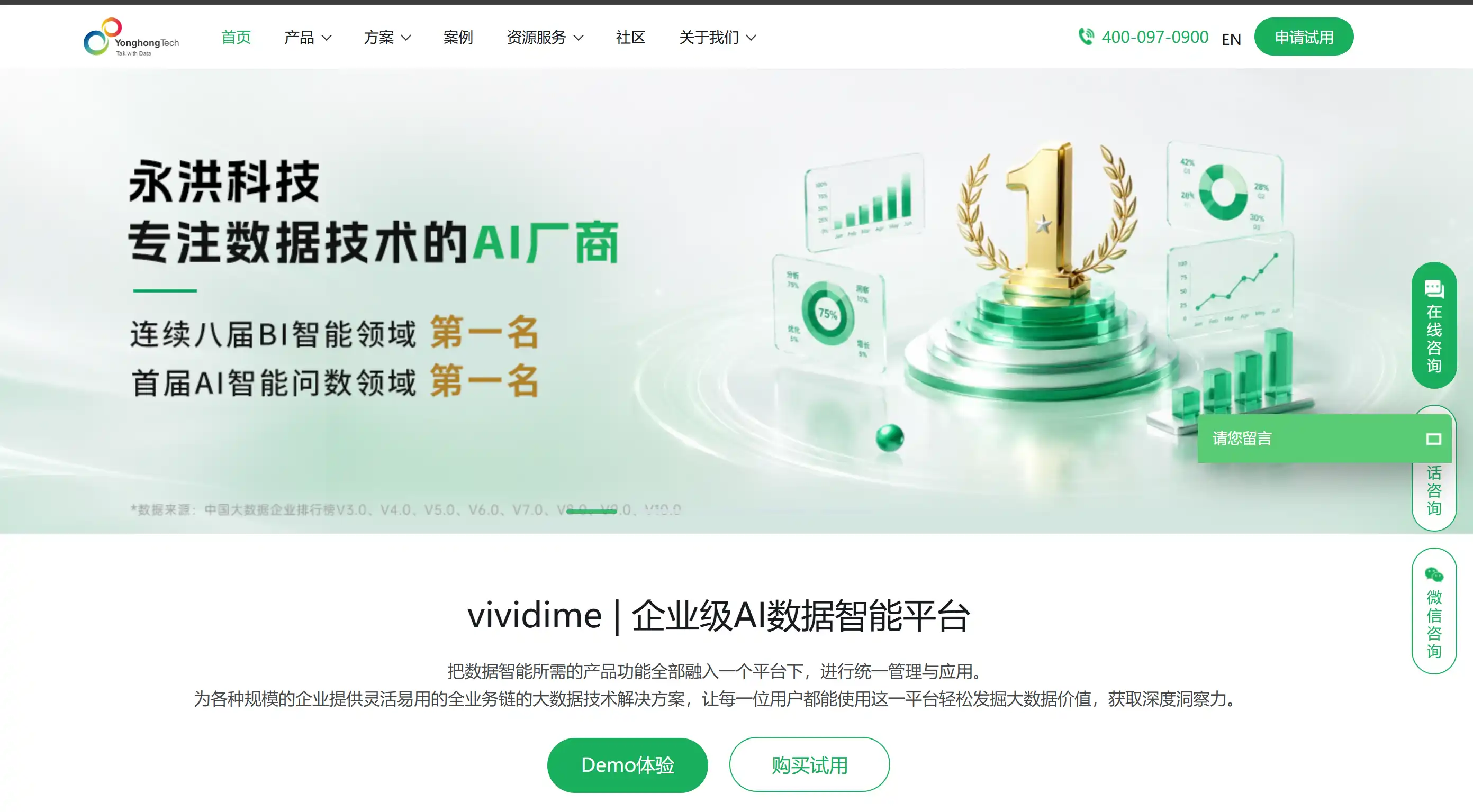 永洪 BI 产品界面截图